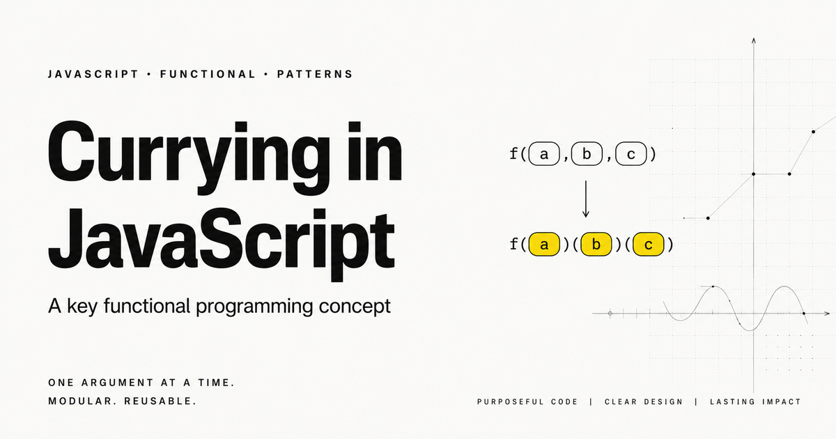 Exploring curring : A key functional concept in javascript | Arnab ...